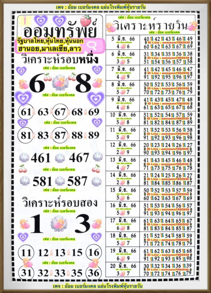 แนวทางหวยฮานอย 6/6/66 ชุดที่ 11