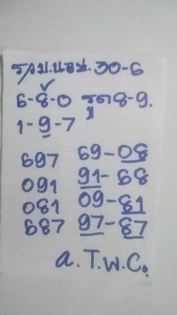 แนวทางหวยฮานอย 30/6/66 ชุดที่ 2