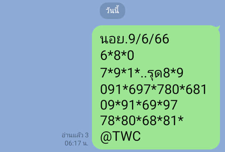 แนวทางหวยฮานอย 9/6/66 ชุดที่ 2