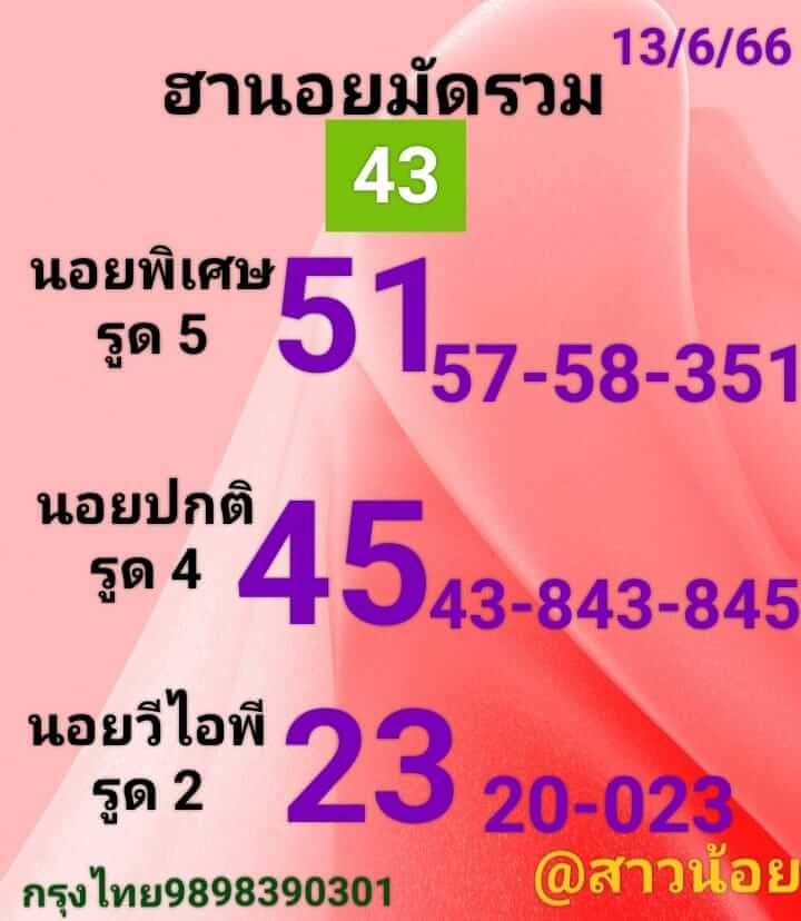 แนวทางหวยฮานอย 13/6/66 ชุดที่ 2