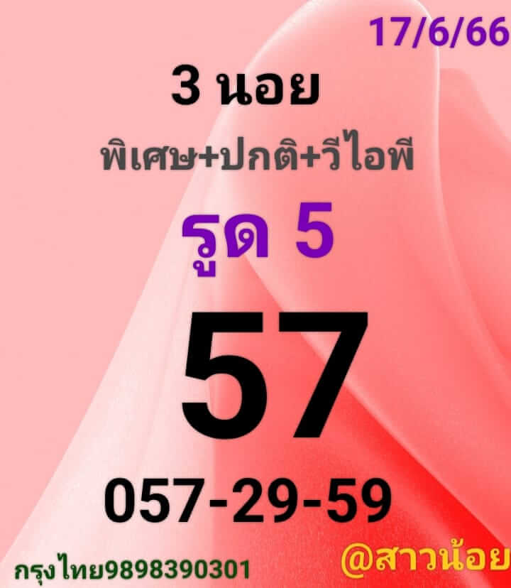 แนวทางหวยฮานอย 17/6/66 ชุดที่ 3