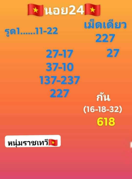 แนวทางหวยฮานอย 24/6/66 ชุดที่ 3