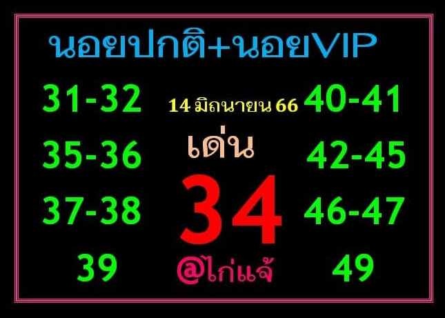 แนวทางหวยฮานอย 14/6/66 ชุดที่ 3