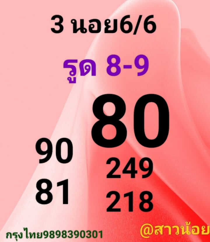 แนวทางหวยฮานอย 6/6/66 ชุดที่ 8