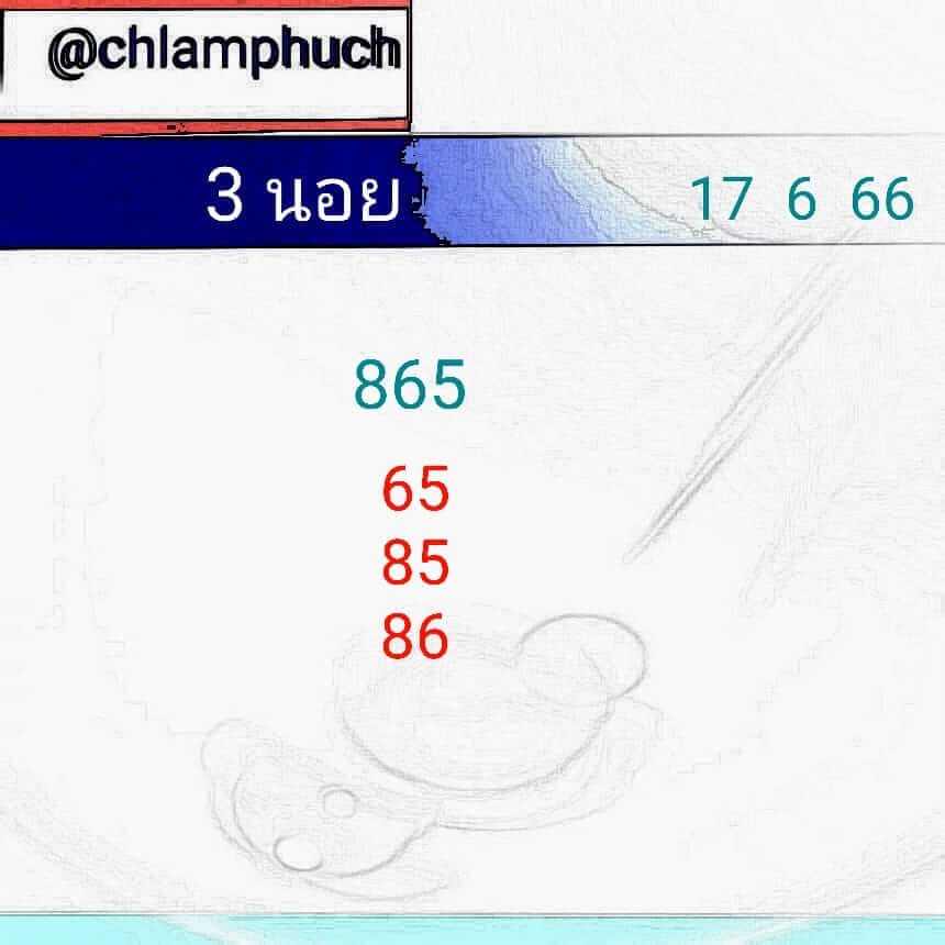 แนวทางหวยฮานอย 17/6/66 ชุดที่ 5