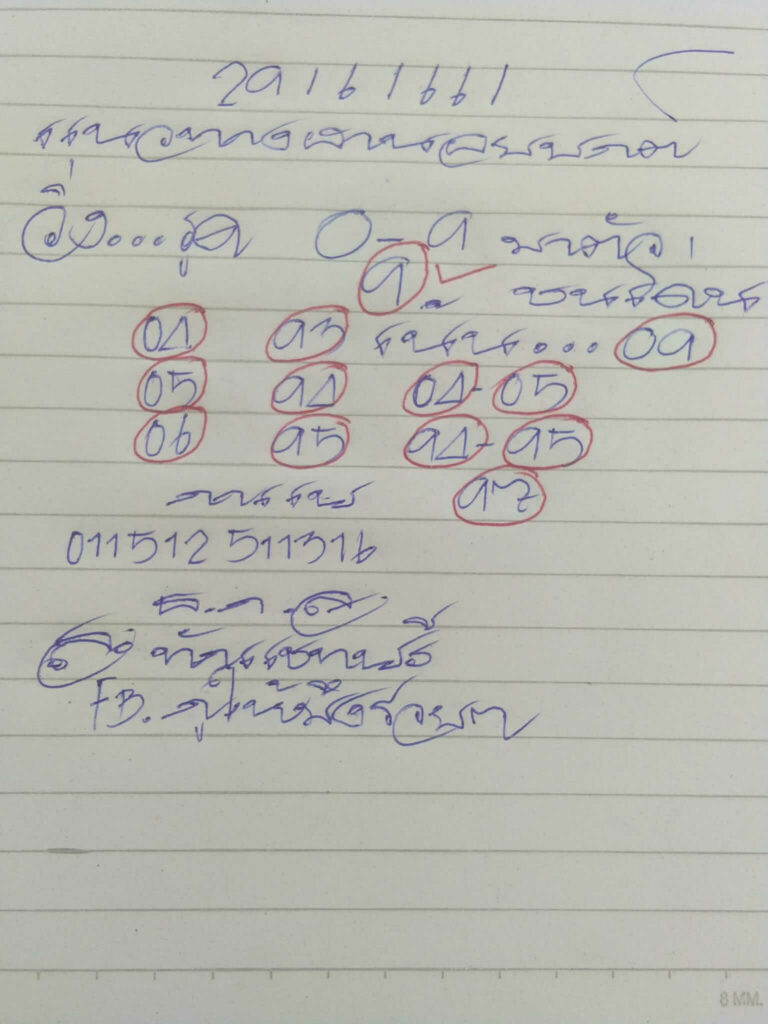 แนวทางหวยฮานอย 29/6/66 ชุดที่ 5
