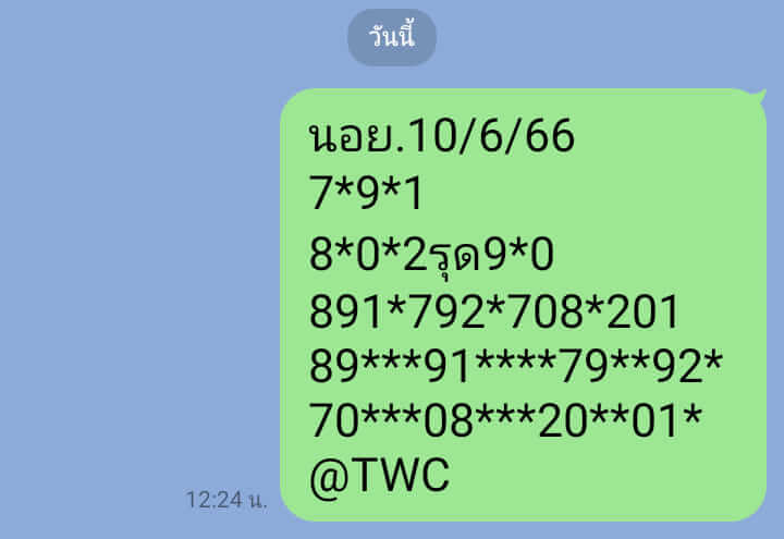แนวทางหวยฮานอย 10/6/66 ชุดที่ 5