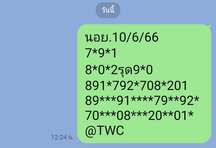 แนวทางหวยฮานอย 10/6/66 ชุดที่ 5