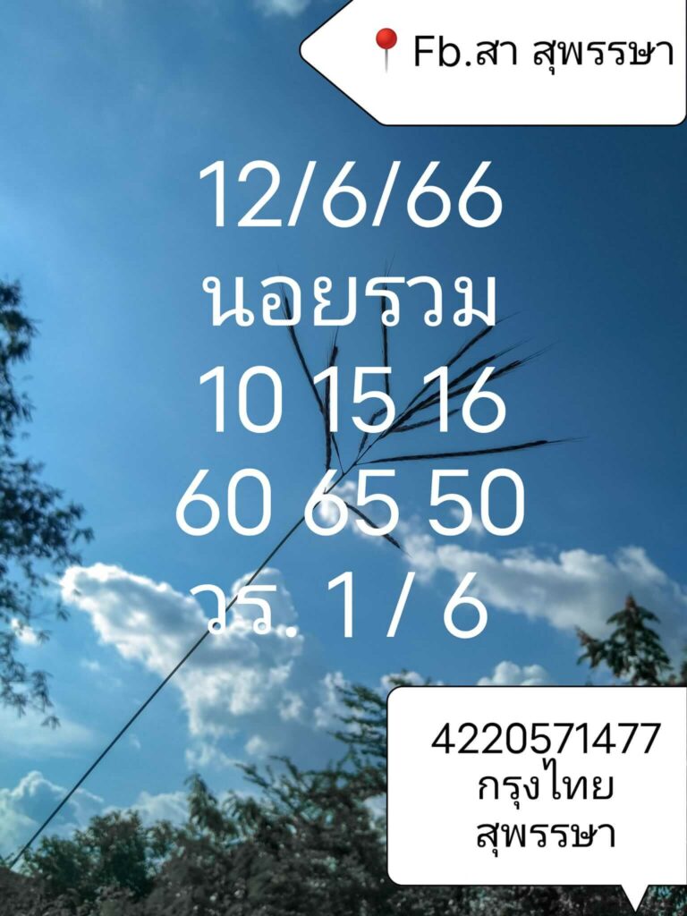 แนวทางหวยฮานอย 12/6/66 ชุดที่ 6