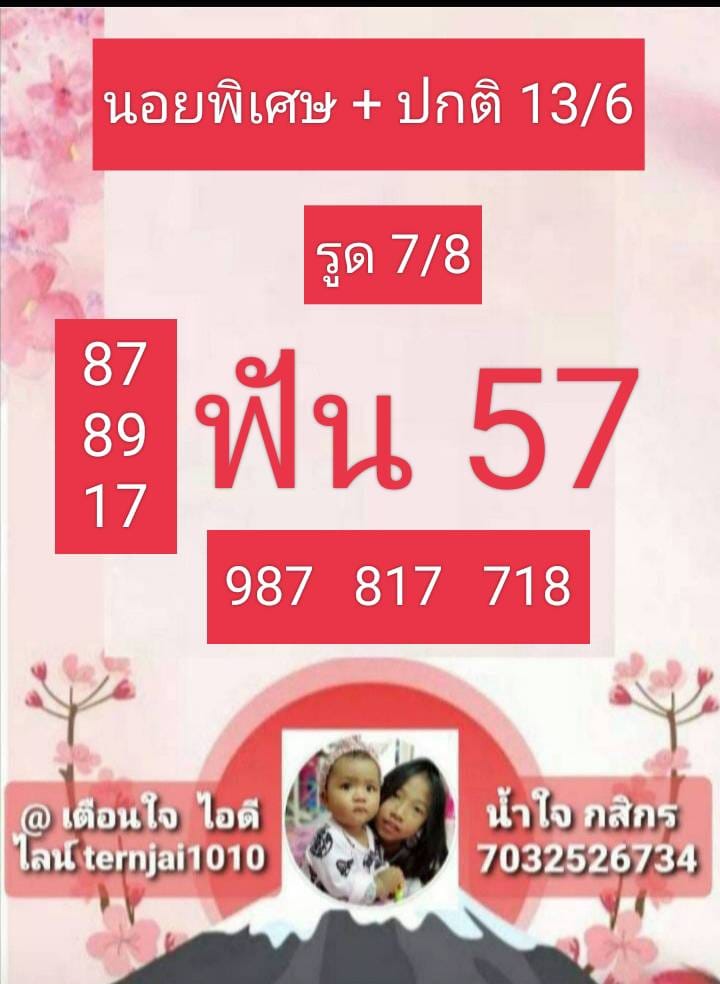 แนวทางหวยฮานอย 13/6/66 ชุดที่ 10