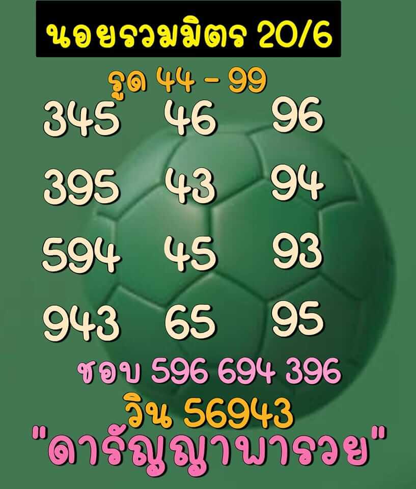 แนวทางหวยฮานอย 20/6/66 ชุดที่ 7