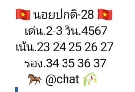 แนวทางหวยฮานอย 28/6/66 ชุดที่ 8