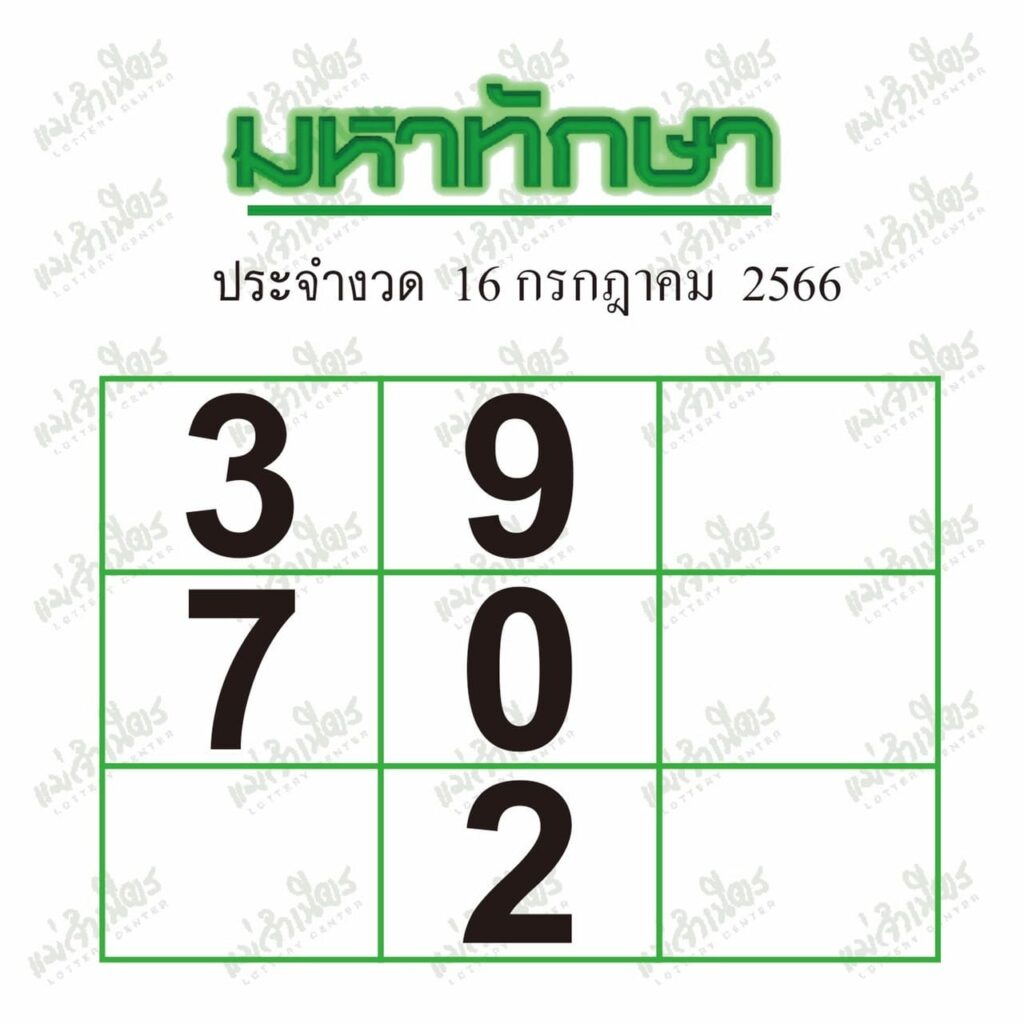 มหาทักษา 16/7/66