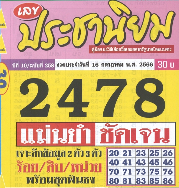 หวยประชานิยม 16/7/66