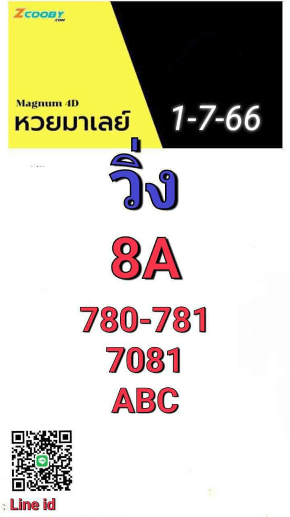 หวยมาเลย์วันนี้ 1/7/66 ชุดที่ 1