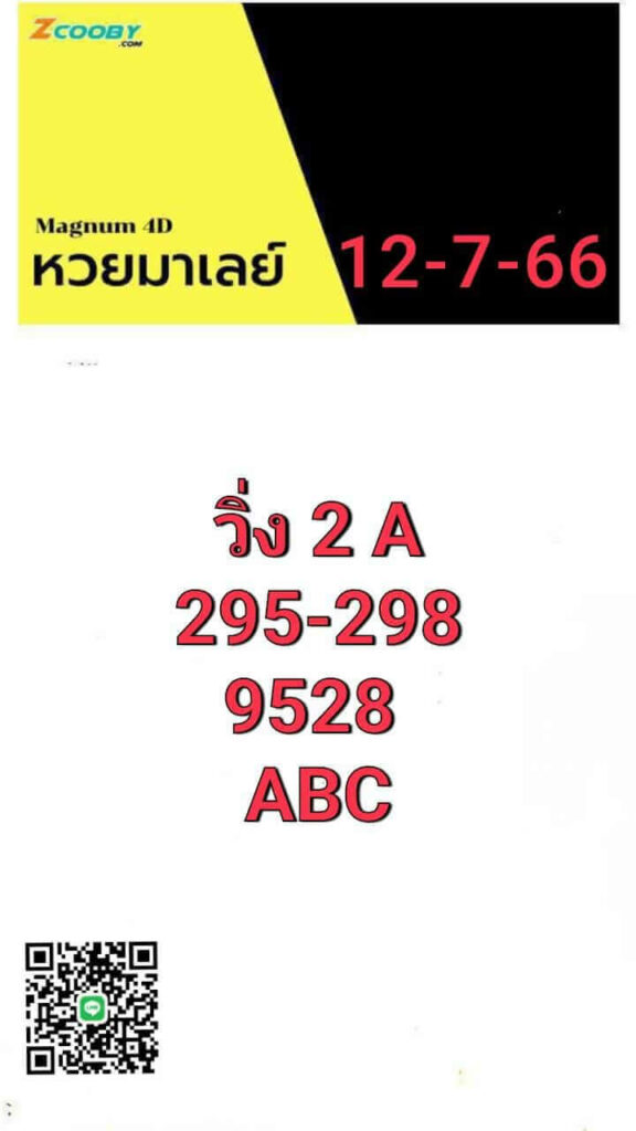 หวยมาเลย์วันนี้ 12/7/66 ชุดที่ 5