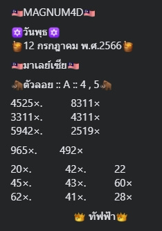 หวยมาเลย์วันนี้ 12/7/66 ชุดที่ 6