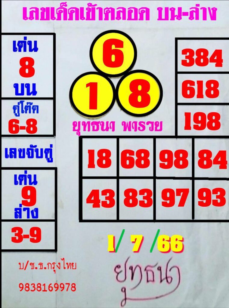 หวยยุทธนาพารวย 1/7/66