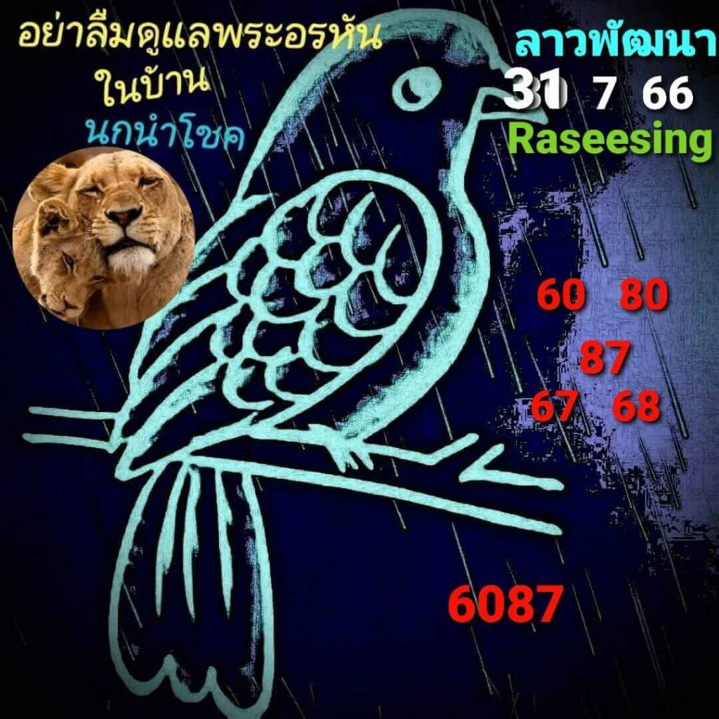 แนวทางหวยลาว 31/7/66 ชุดที่ 1