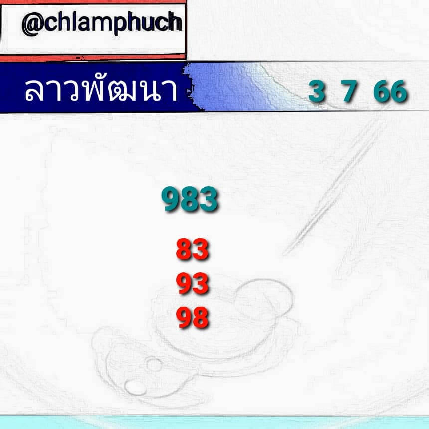 แนวทางหวยลาว 3/7/66 ชุดที่ 2