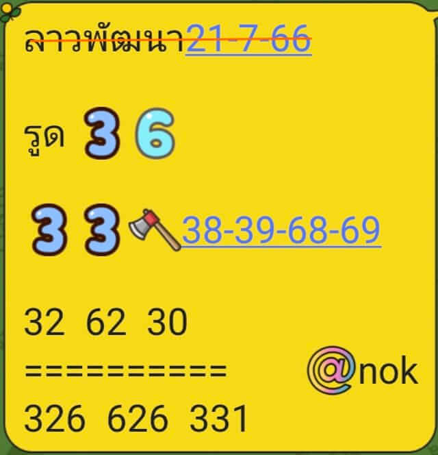 แนวทางหวยลาว 21/7/66 ชุดที่ 7