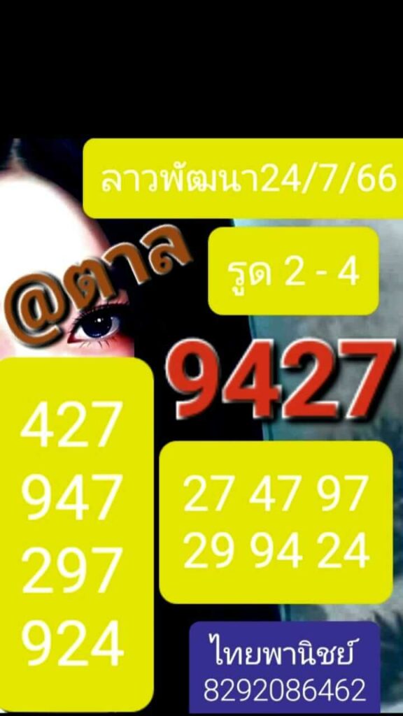 แนวทางหวยลาว 24/7/66 ชุดที่ 7