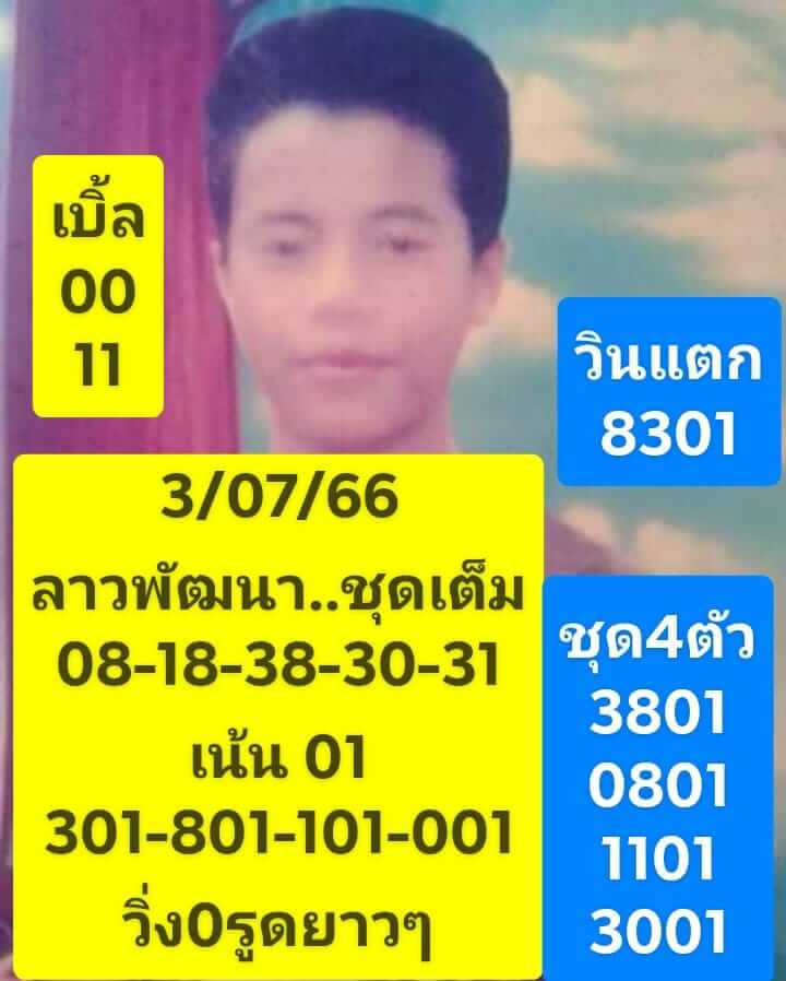 แนวทางหวยลาว 3/7/66 ชุดที่ 9