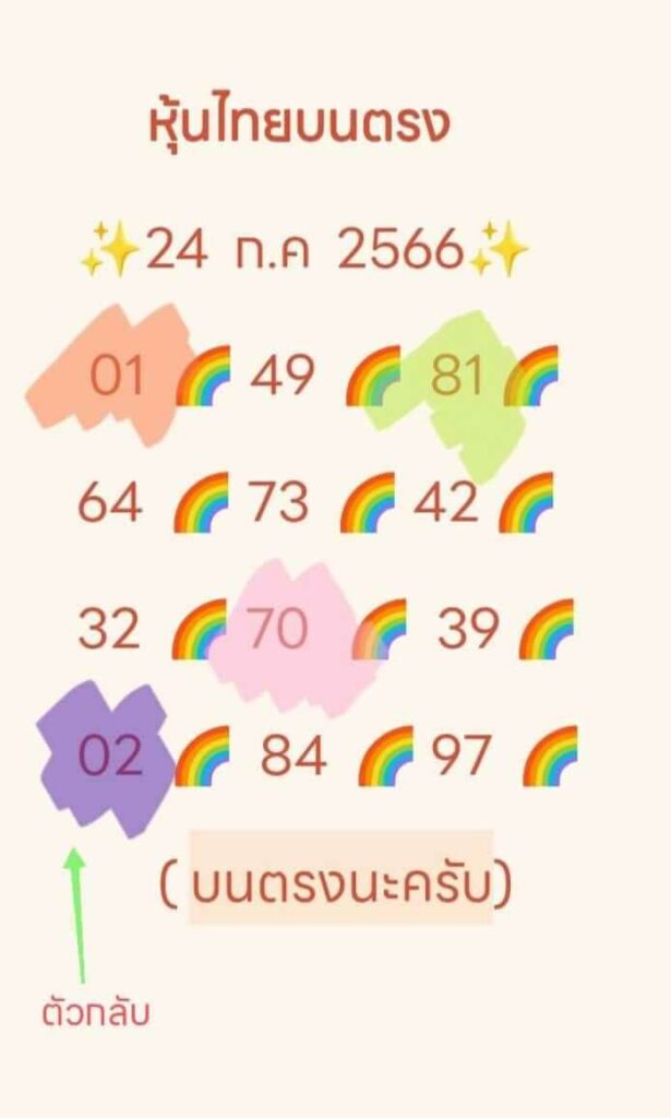 หวยหุ้นวันนี้ 25/7/66 ชุดที่ 10