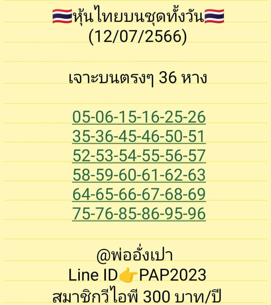 หวยหุ้นวันนี้ 12/7/66 ชุดที่ 10