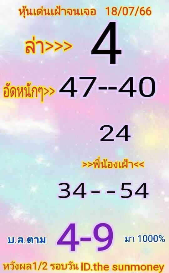 หวยหุ้นวันนี้ 18/7/66 ชุดที่ 2