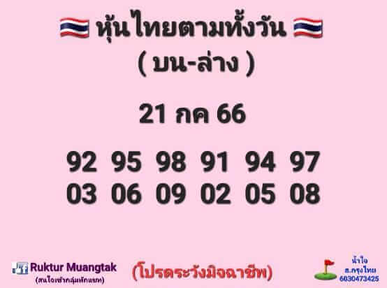 หวยหุ้นวันนี้ 21/7/66 ชุดที่ 7