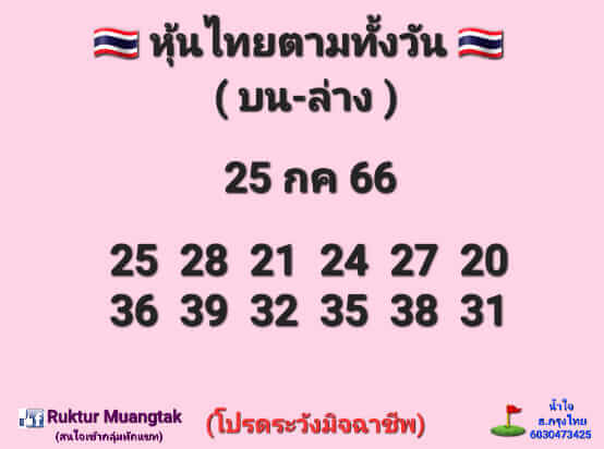 หวยหุ้นวันนี้ 25/7/66 ชุดที่ 7