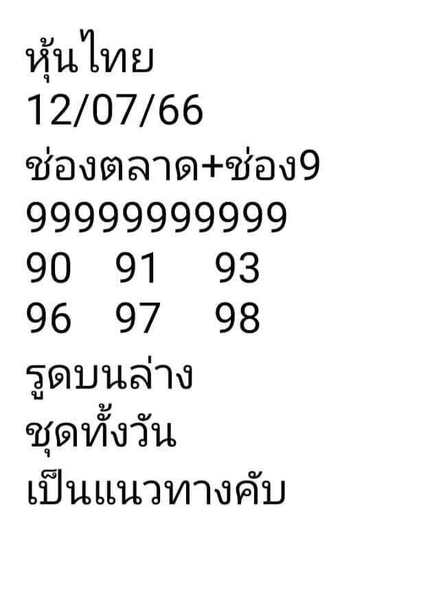 หวยหุ้นวันนี้ 12/7/66 ชุดที่ 8