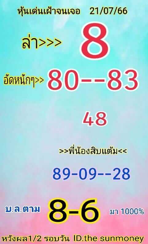 หวยหุ้นวันนี้ 21/7/66 ชุดที่ 9