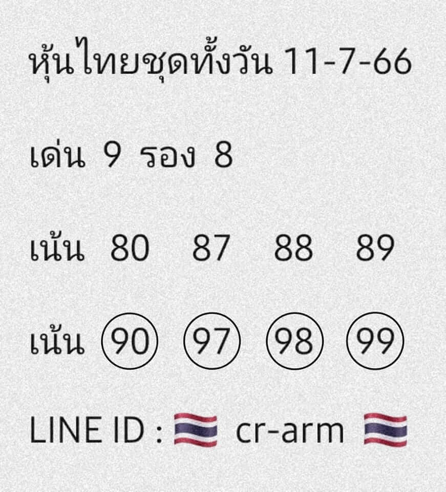 หวยหุ้นวันนี้ 11/7/66 ชุดที่ 9