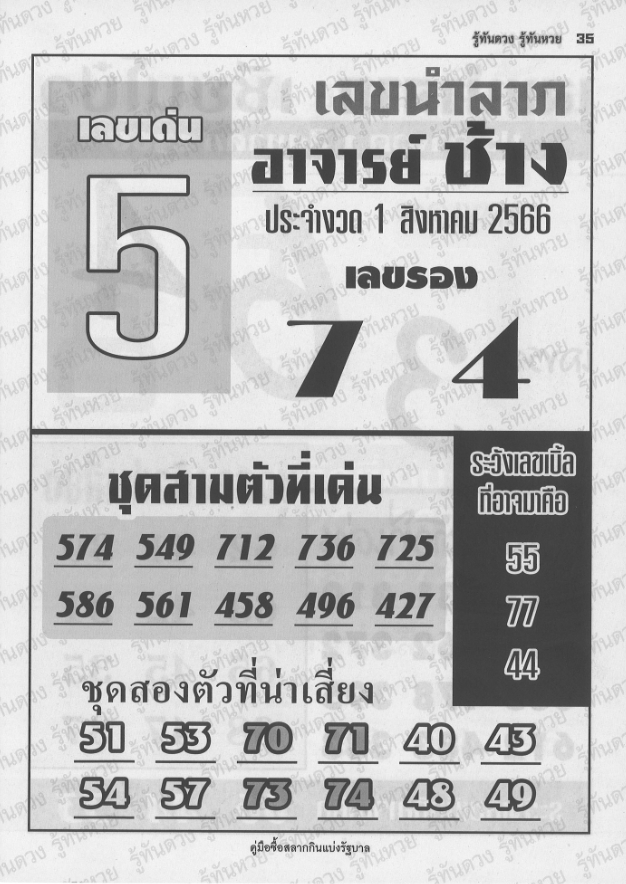 หวยอาจารย์ช้าง 31/7/66