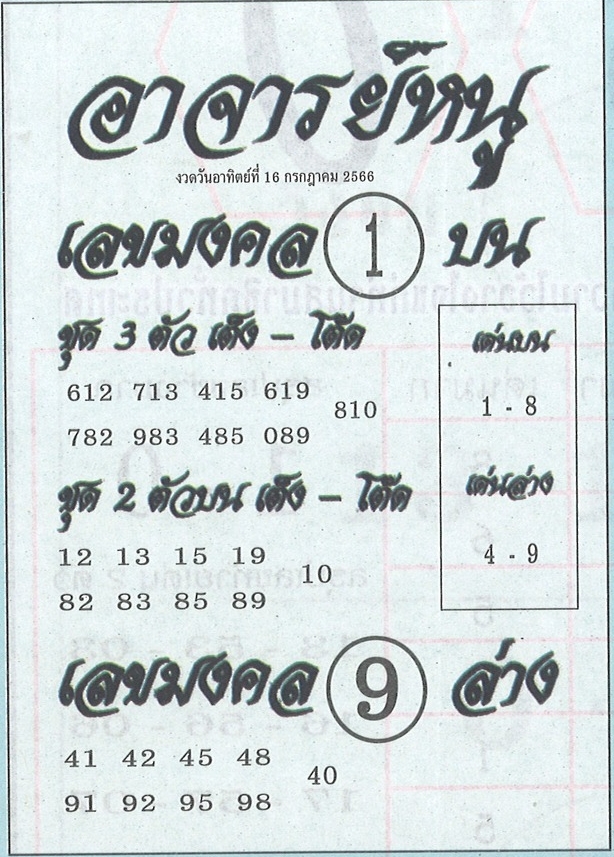 หวยอาจารย์หนู 16/7/66