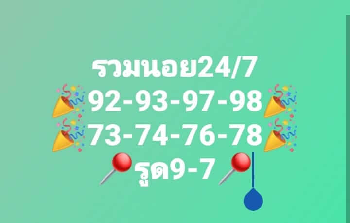 แนวทางหวยฮานอย 24/7/66 ชุดที่ 10