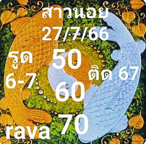 แนวทางหวยฮานอย 27/7/66 ชุดที่ 10