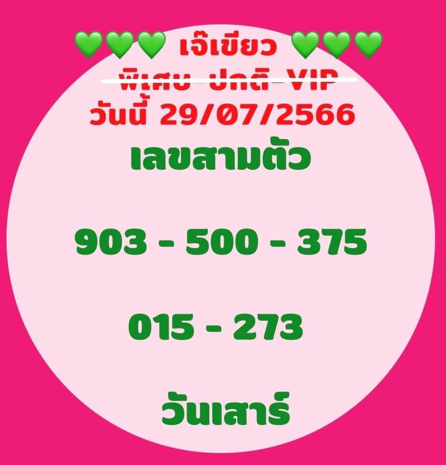 แนวทางหวยฮานอย 29/7/66 ชุดที่ 10