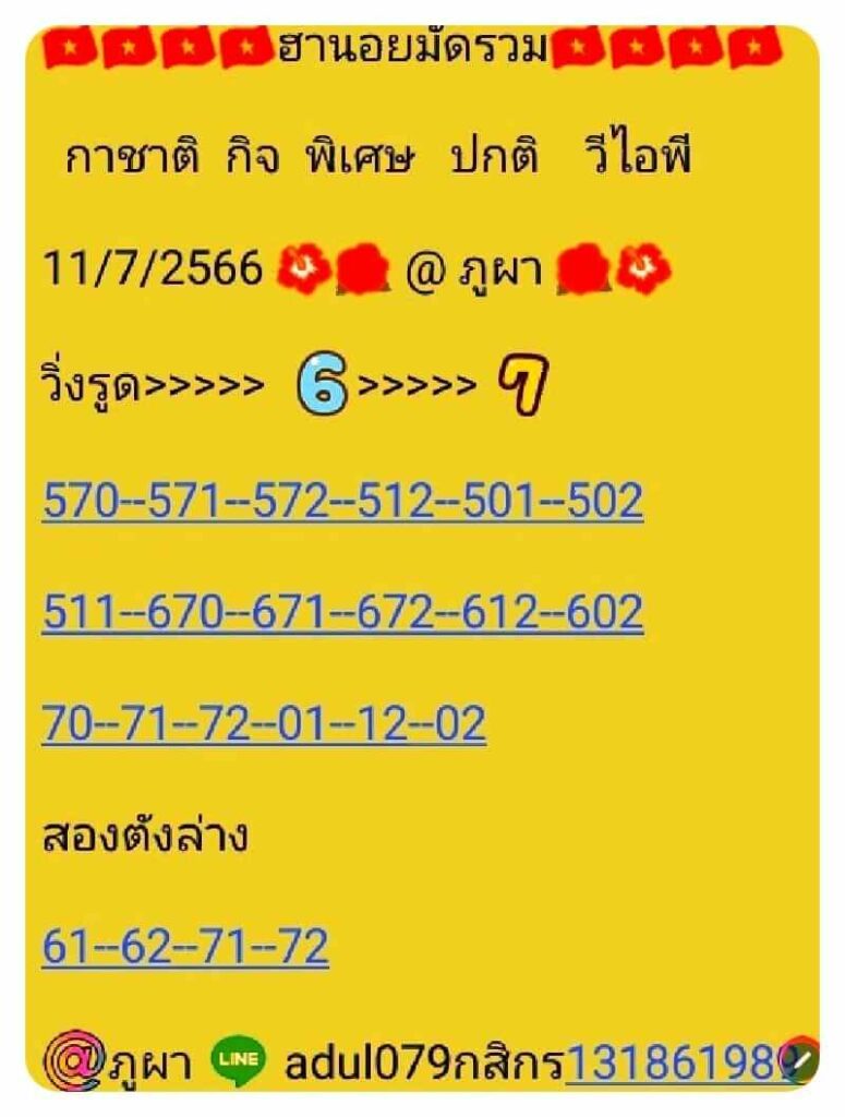 แนวทางหวยฮานอย 11/7/66 ชุดที่ 3