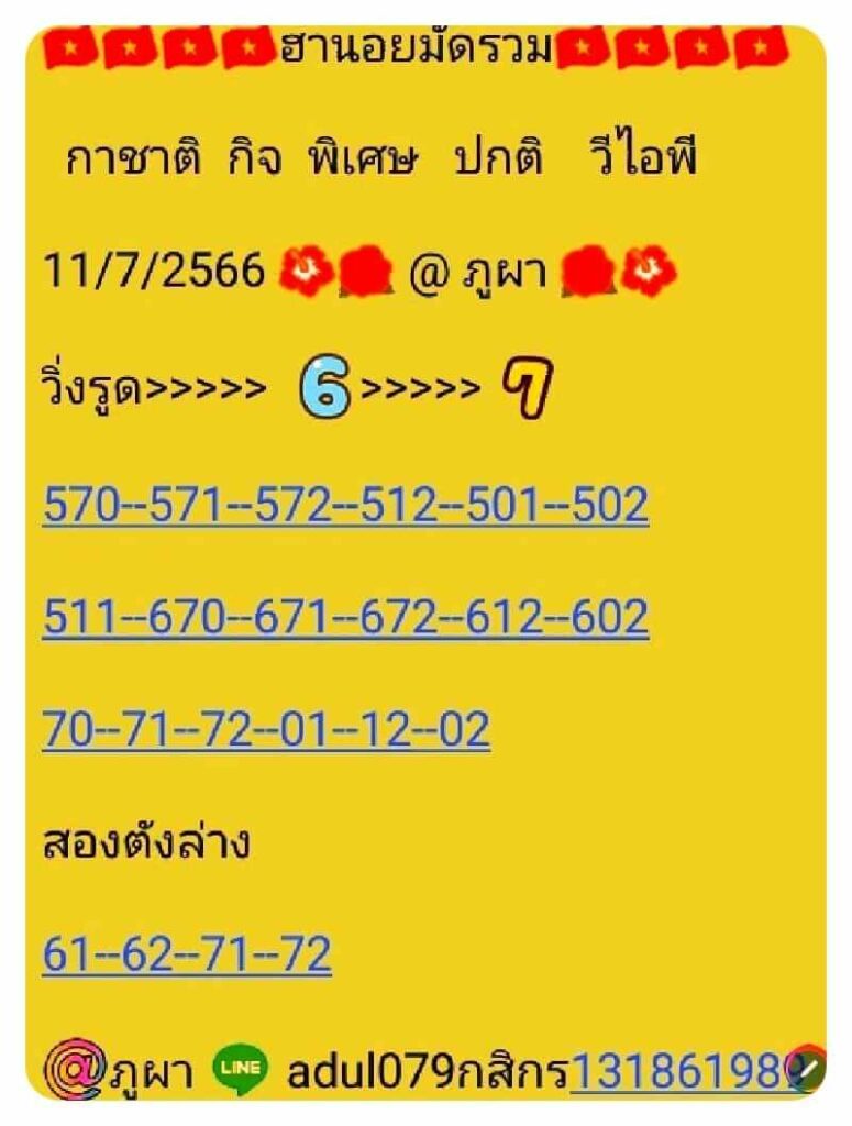 แนวทางหวยฮานอย 11/7/66 ชุดที่ 3