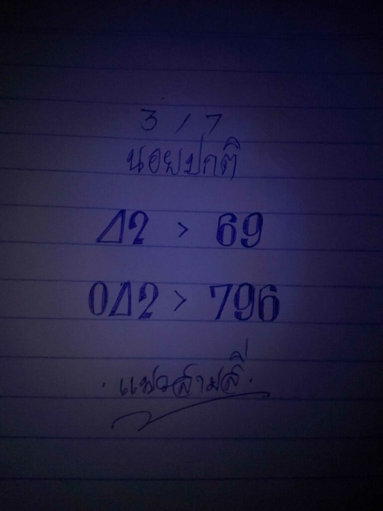 แนวทางหวยฮานอย 3/7/66 ชุดที่ 4