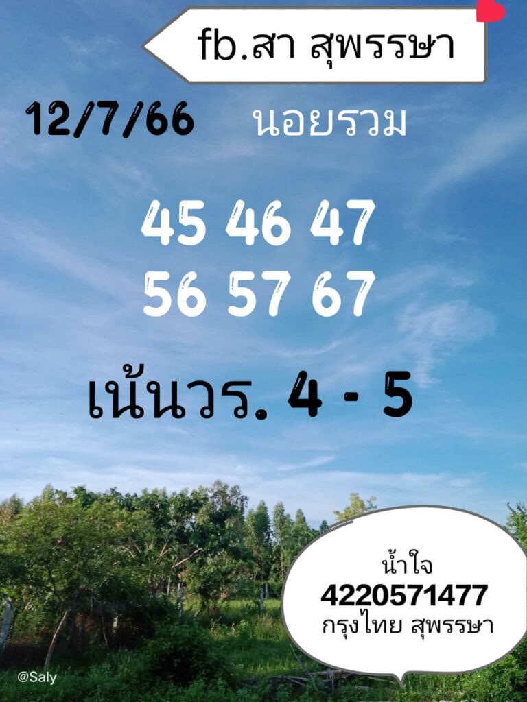 แนวทางหวยฮานอย 12/7/66 ชุดที่ 4