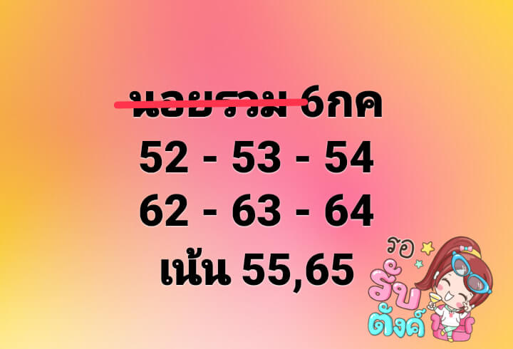 แนวทางหวยฮานอย 6/7/66 ชุดที่ 6