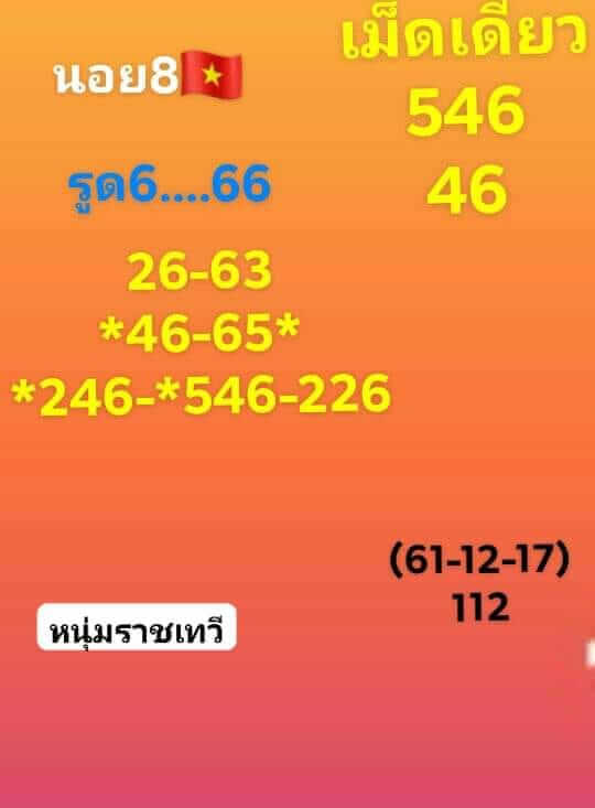 แนวทางหวยฮานอย 8/7/66 ชุดที่ 8