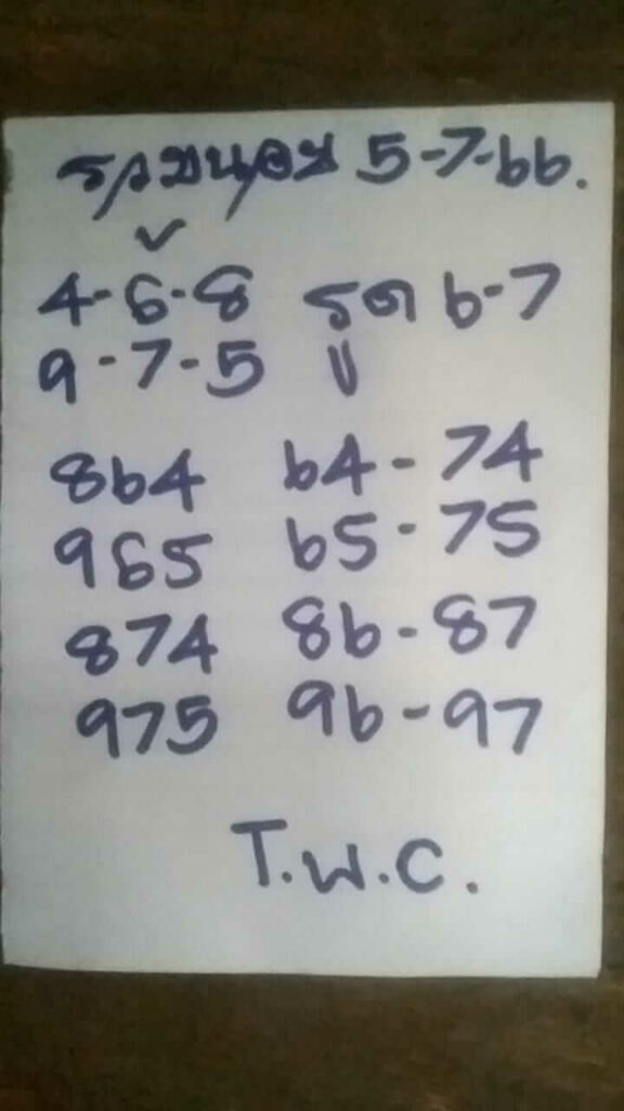 แนวทางหวยฮานอย 5/7/66 ชุดที่ 9