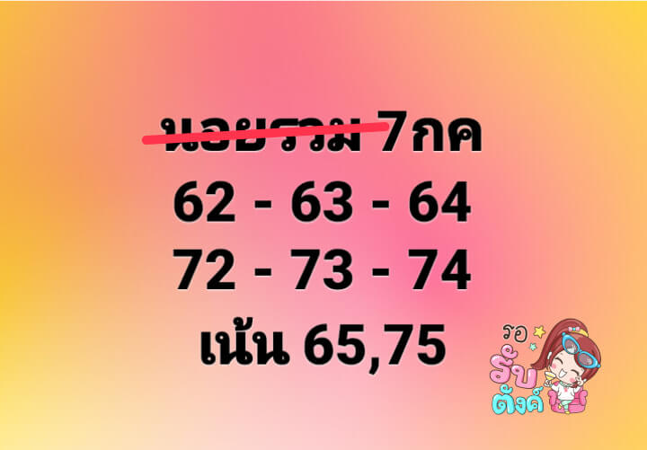 แนวทางหวยฮานอย 7/7/66 ชุดที่ 9