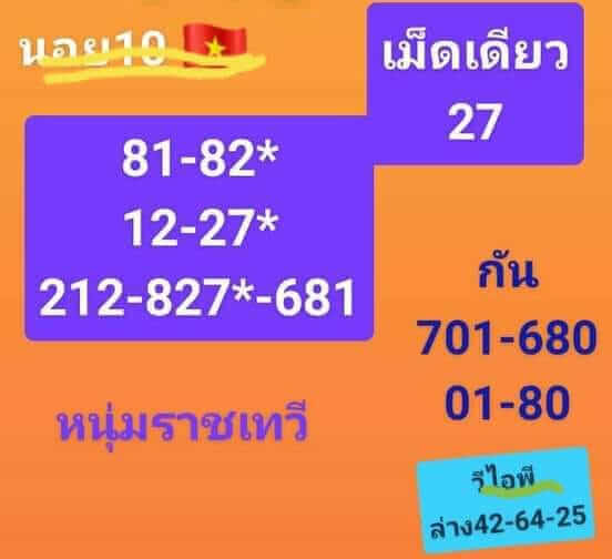 แนวทางหวยฮานอย 10/7/66 ชุดที่ 9