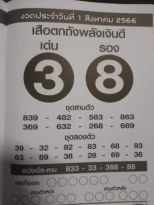 หวยเสือตกถังพลังเงินดี 31/7/66